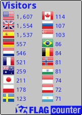 Flag Counter